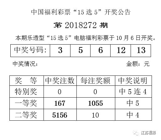 新澳今晚上9点30开奖结果
