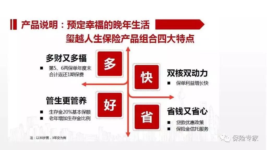 新奥内部最准资料，步步高升钉钉宜搭1.4.2805