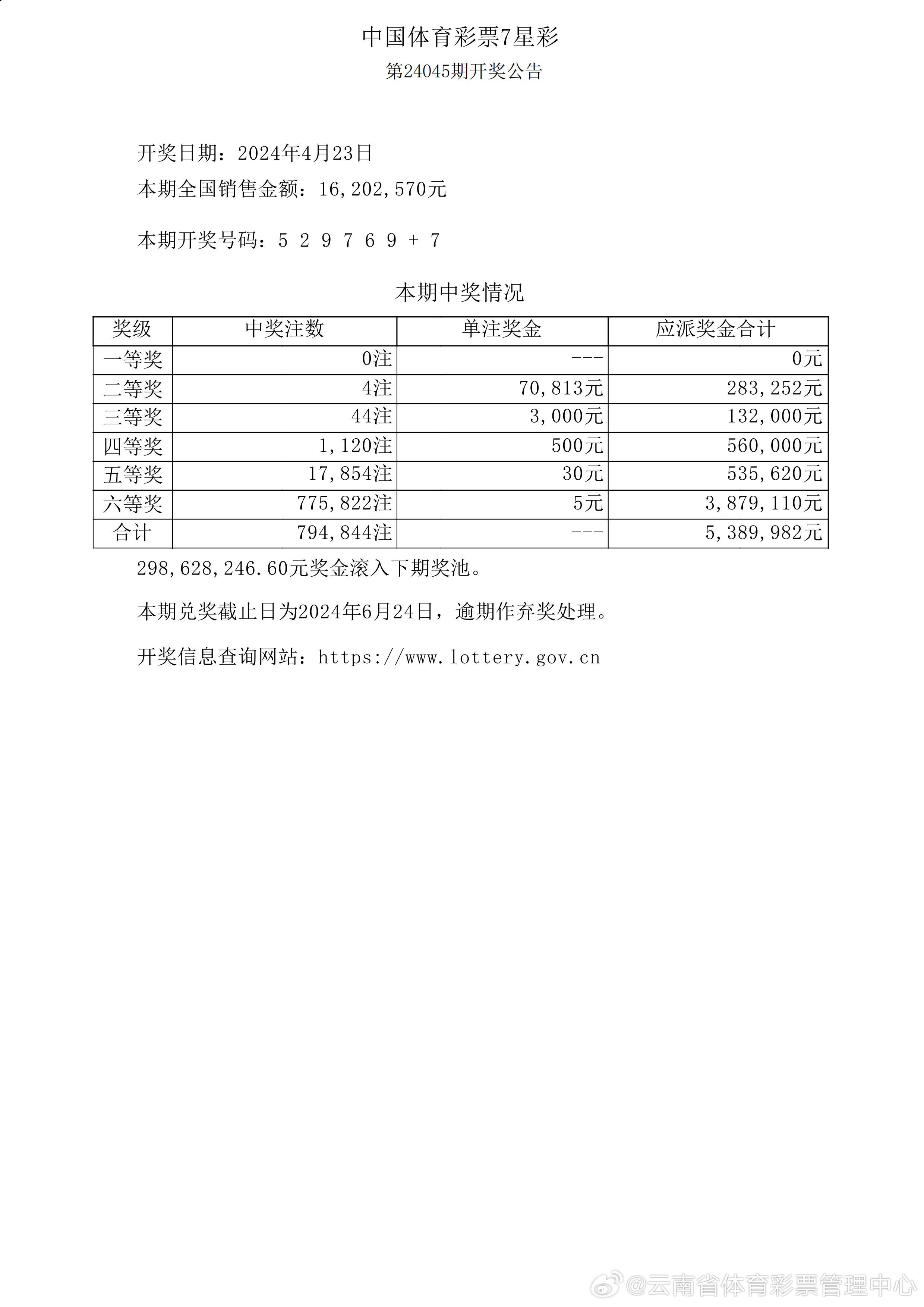 澳门开奖结果开奖记录420期，澳门开奖结果第420期开奖记录总结
