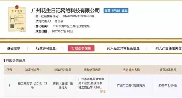 新奥门特免费资料大全7456，新奥门特免费资料大全7456，揭露违法犯罪行为