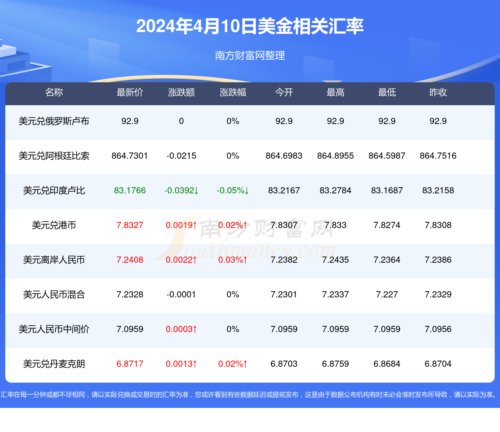 2024年新澳开奖结果，2024年新澳开奖结果揭晓