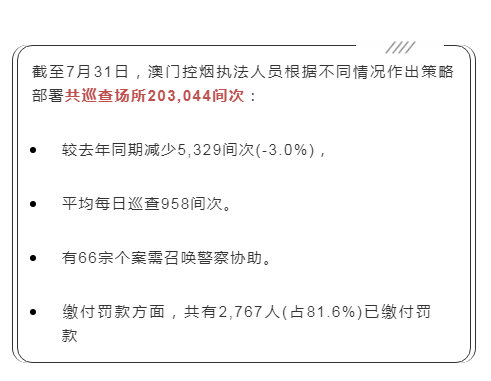 澳门码今晚开码查询，澳门码查询涉嫌违法犯罪，警惕风险！