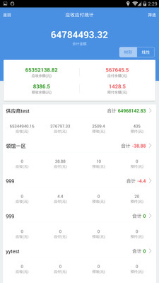 7777788888管家婆免费，7777788888管家婆免费使用指南