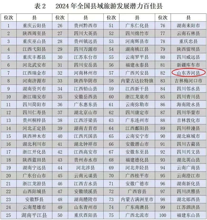 2024年天天彩资料免费大全，2024年天天彩资料免费大全，全面解析彩票行业秘籍