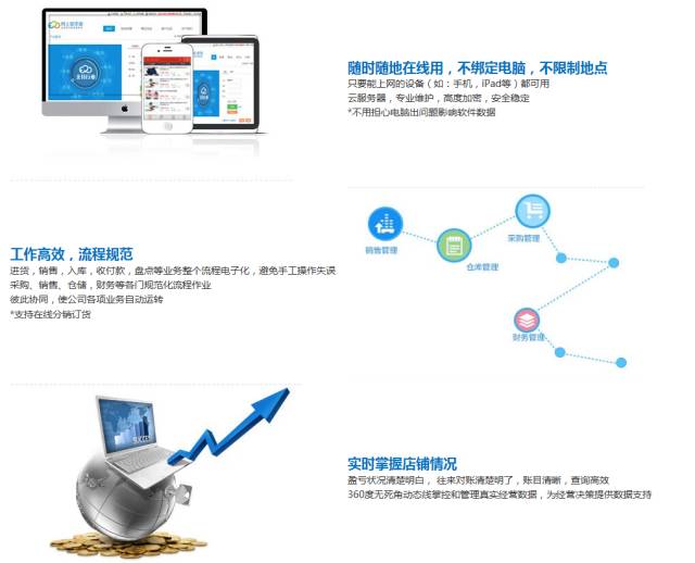 7777888888精准管家婆，精准管家婆，一站式管理解决方案