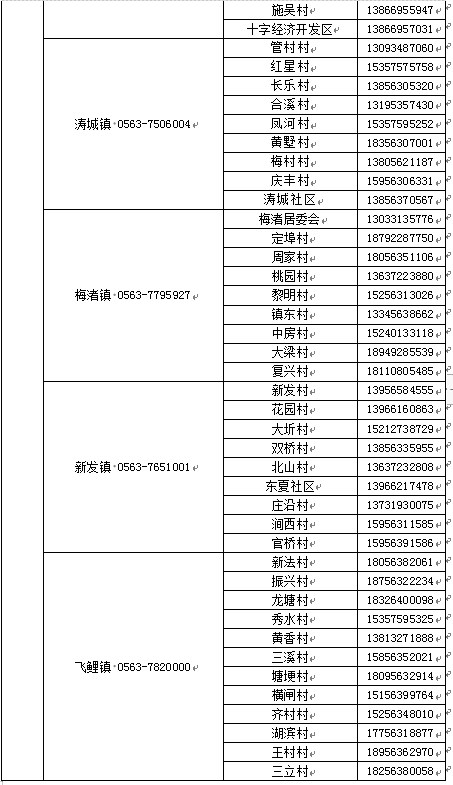 2024年12月10日 第53页