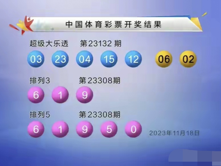 2024年新澳门天天开奖结果，澳门彩票开奖结果（2024年）