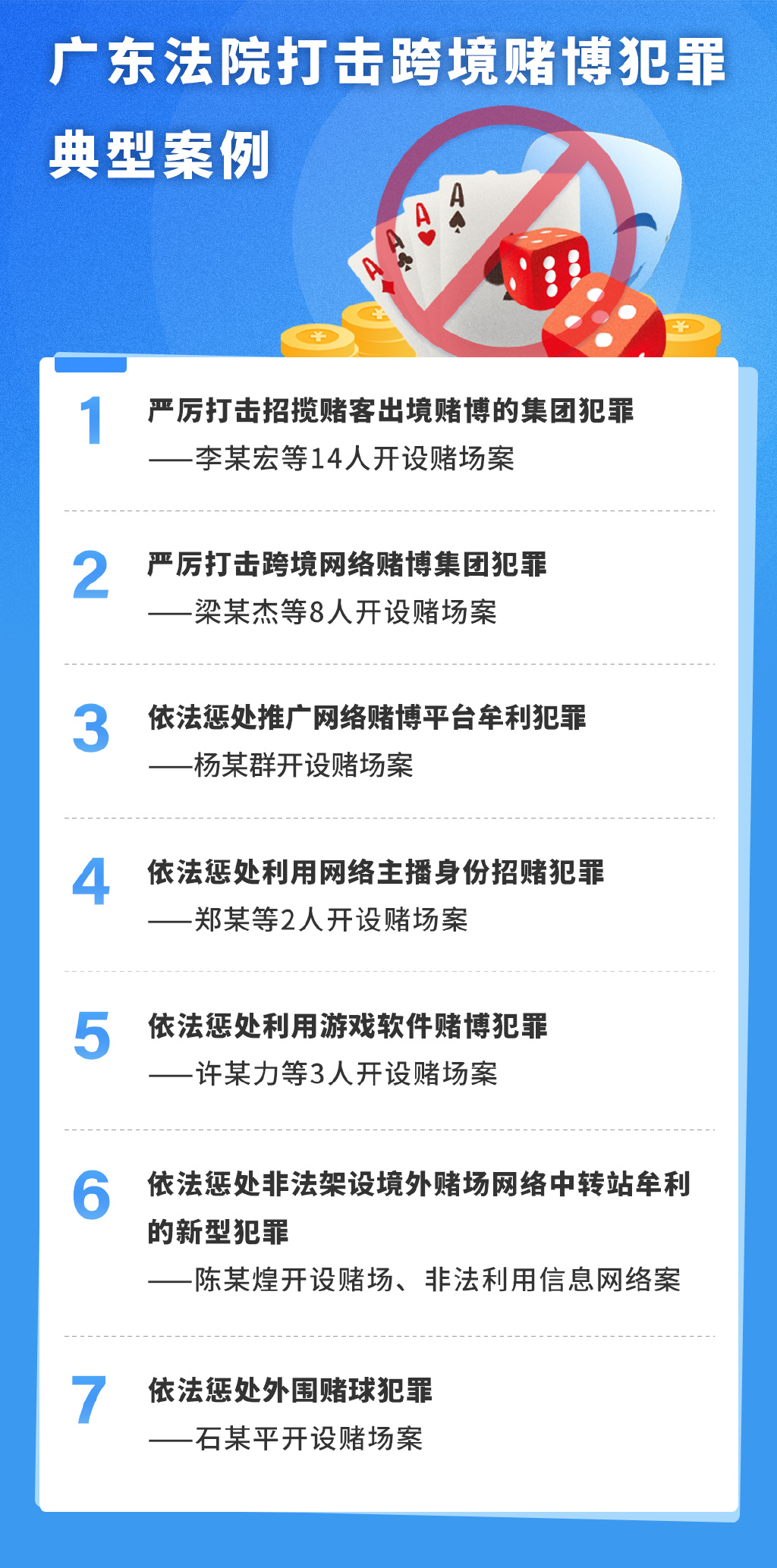 新澳门一码一码100准确，澳门一码一码预测犯罪行为的警示标题，警惕虚假预测背后的犯罪风险。