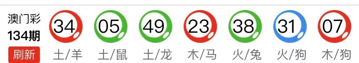 新澳门今晚必开一肖一特，澳门今晚预测生肖及特码需谨慎对待风险，警惕非法赌博行为