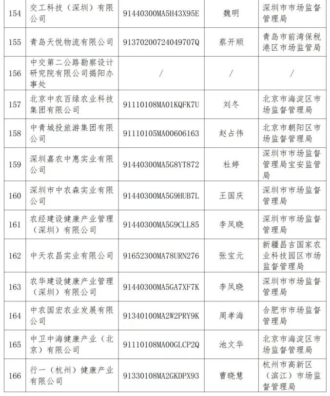 澳门管家婆一码一肖，澳门管家婆一码一肖，揭露违法犯罪行为警惕风险陷阱