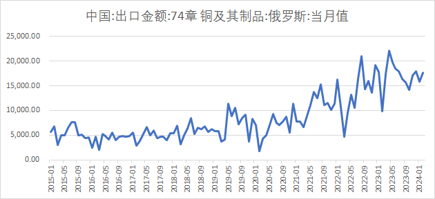 2024年12月10日 第15页