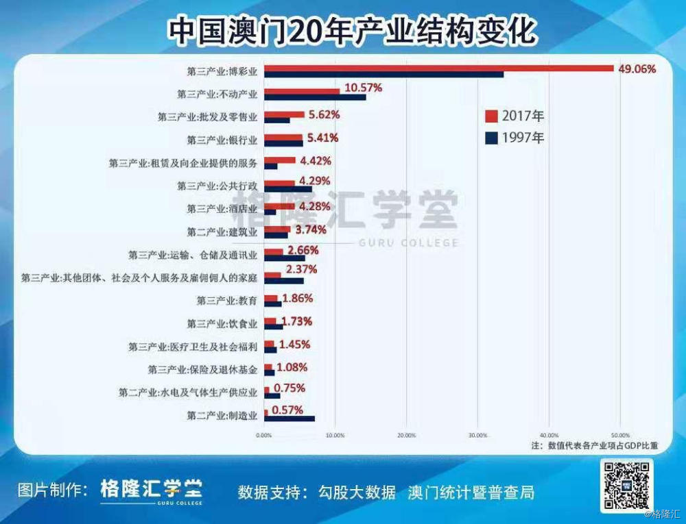 澳门最精准正最精准龙门蚕，澳门精准龙门蚕预测秘籍