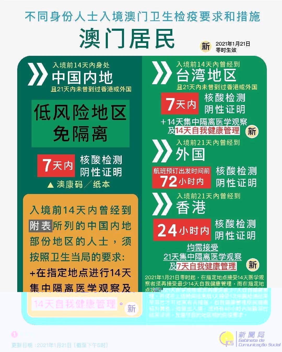 新澳2024年正版资料，新澳2024年正版资料概览