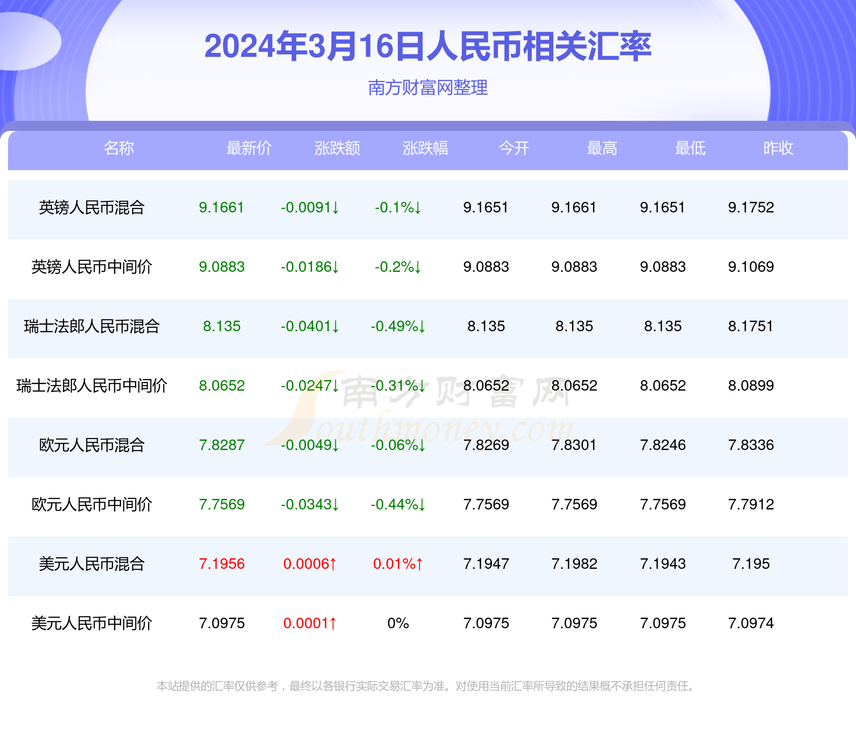 2024澳门最新开奖，澳门最新开奖结果揭晓（2024年）