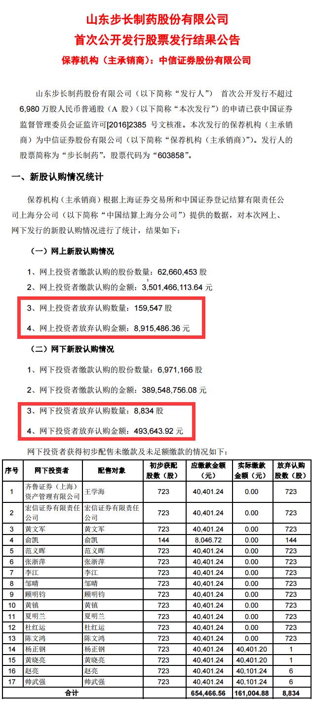 新澳天天开奖资料大全1050期，新澳天天开奖资料大全涉嫌违法犯罪