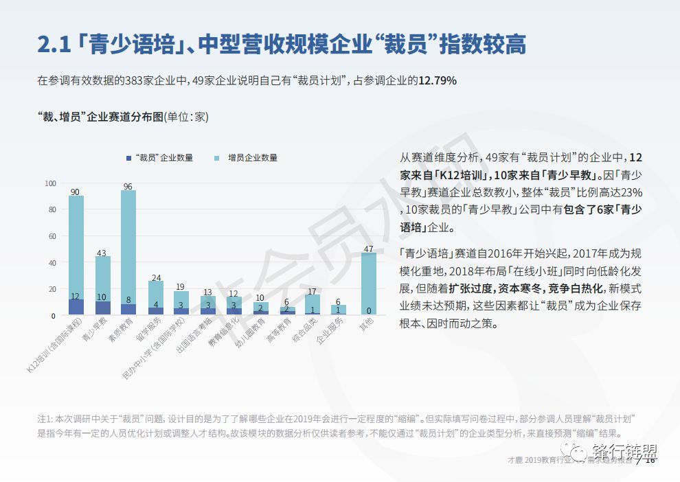 锂源新能源需要学历吗，锂源新能源行业人才需求及学历要求分析