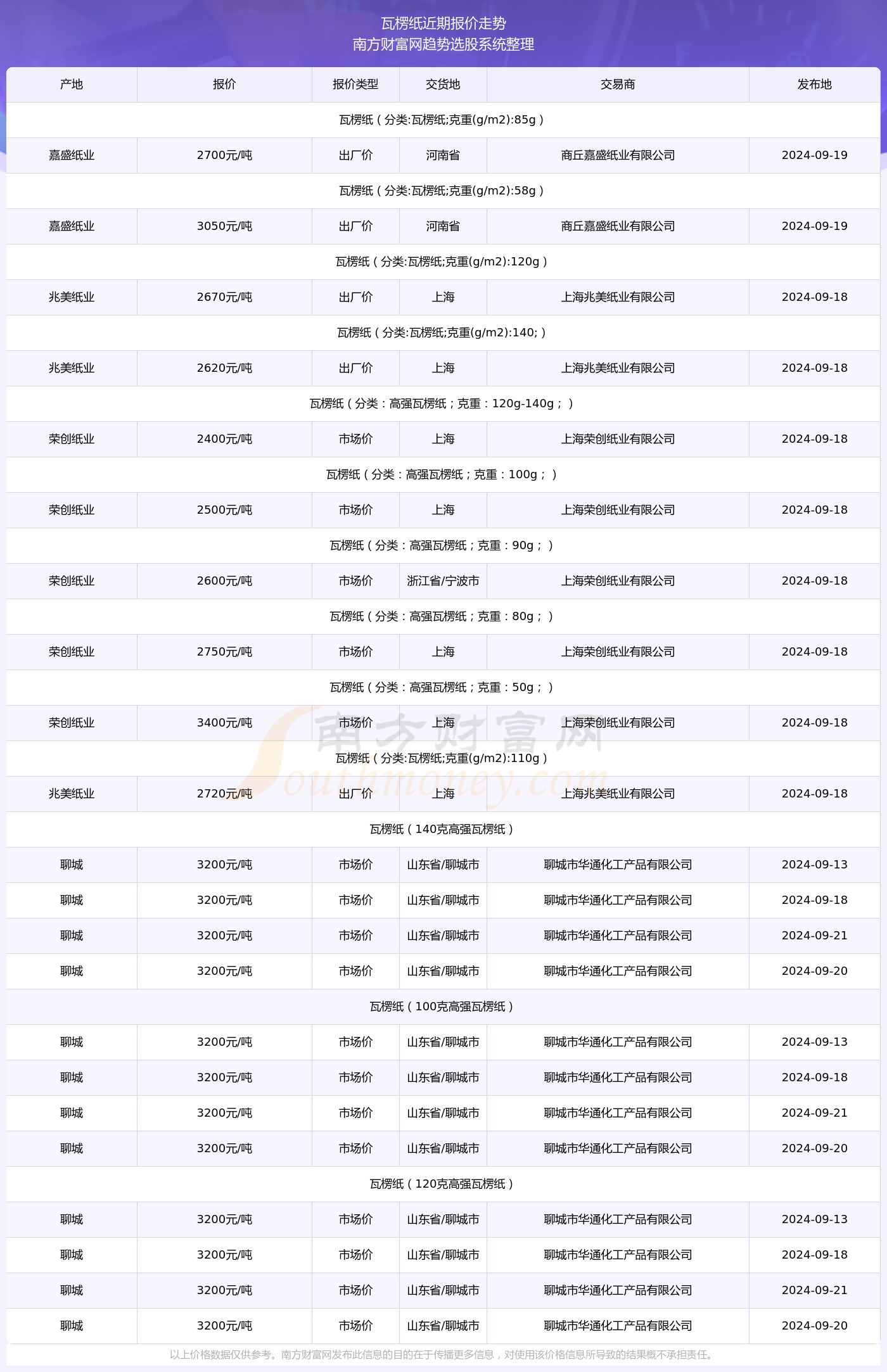 澳门六开奖结果2024开奖今晚，澳门六开奖结果2024年今晚开奖结果揭晓，警惕违法犯罪风险