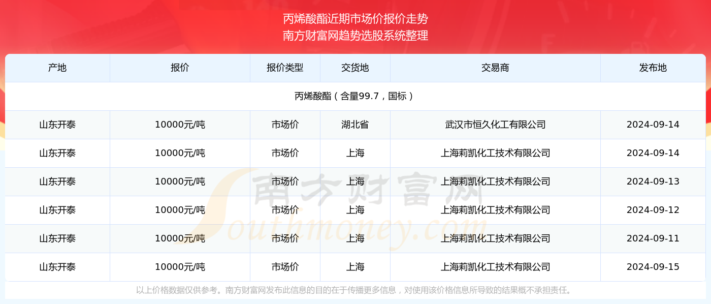 2024年澳门开奖结果，澳门开奖结果揭晓，2024年幸运数字揭晓