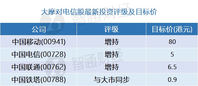 澳门三肖三码精准100%公司认证，澳门三肖三码精准预测公司涉嫌非法赌博活动警告