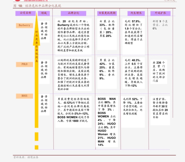 新能源电池股票持仓，新能源电池行业投资组合分析