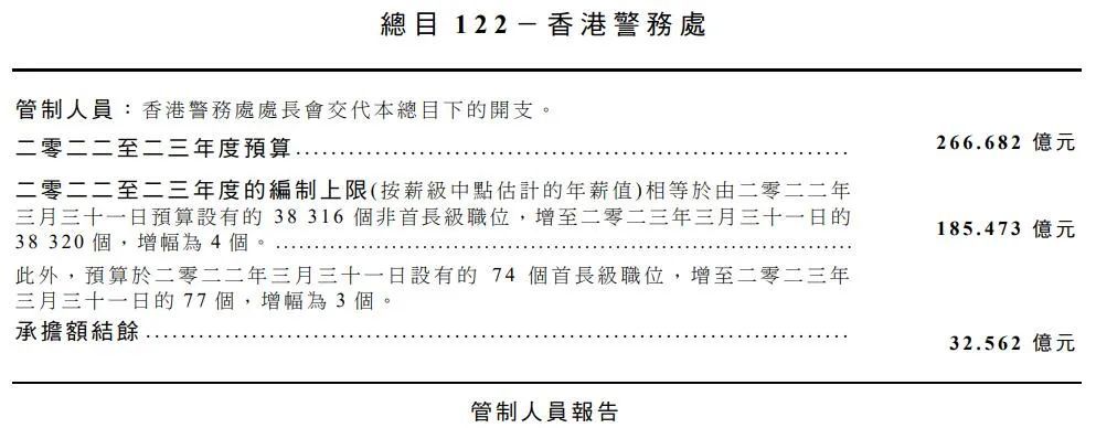 香港最准100‰免费，香港百分百准确免费预测服务