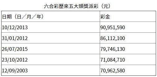 2024年12月11日 第33页