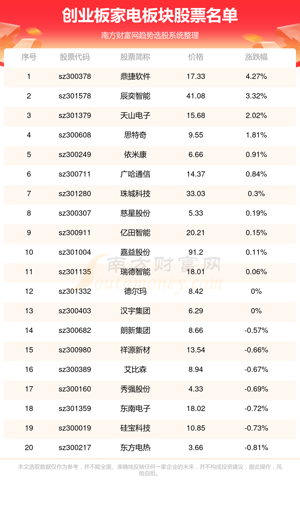奥门天天开奖码结果2024澳门开奖记录4月9日，澳门开奖记录 2024年4月9日结果及开奖码回顾