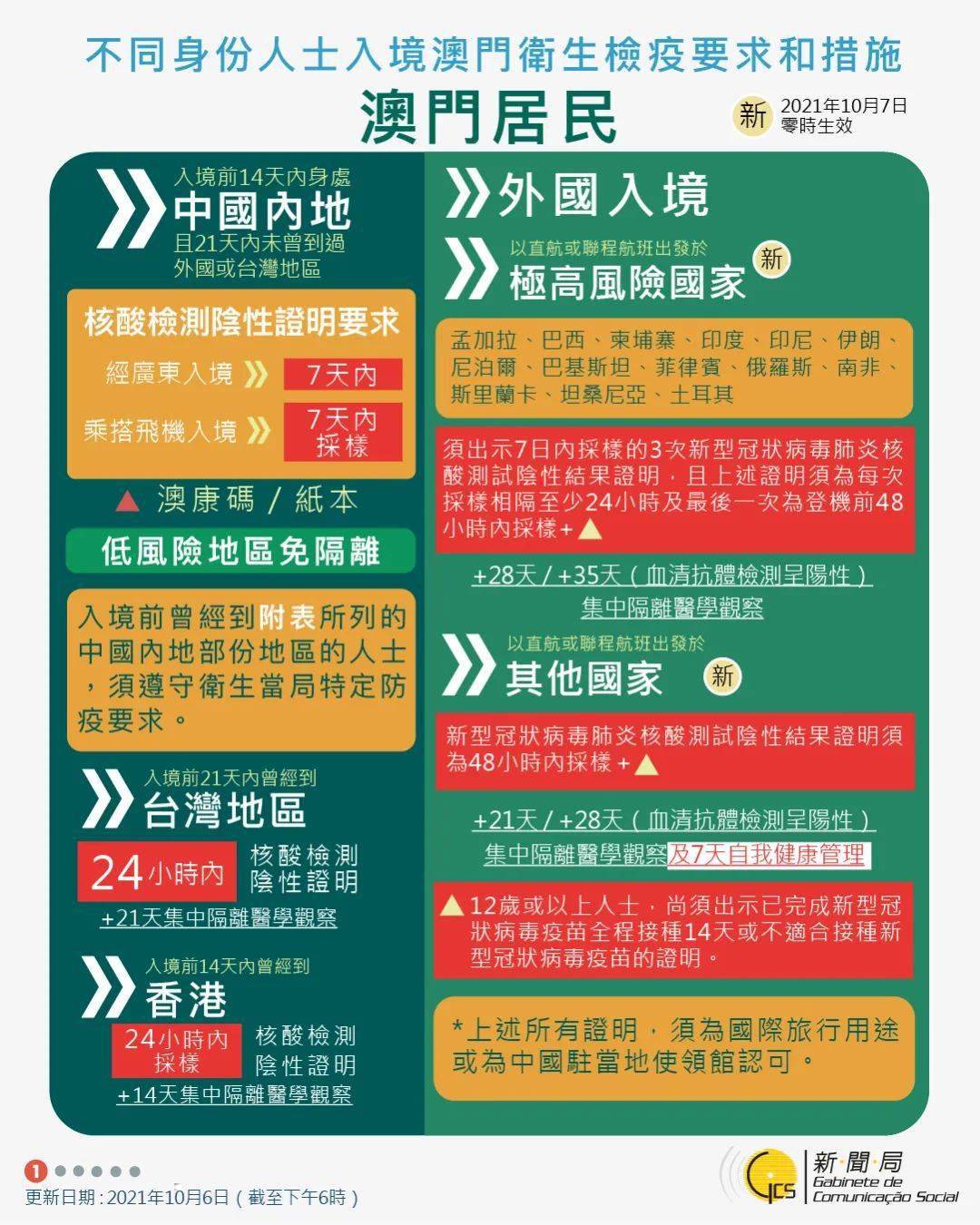 新澳全年免费资料大全，新澳全年免费资料大全汇总