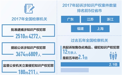 新澳门一码一肖一特一中2024高考，澳门高考预测与犯罪问题探讨