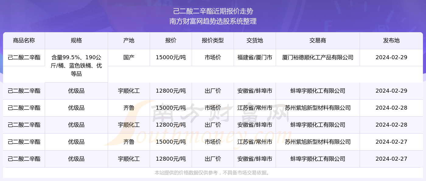2024新奥精准资料免费大全078期，2024新奥精准资料免费大全第078期全内容解析