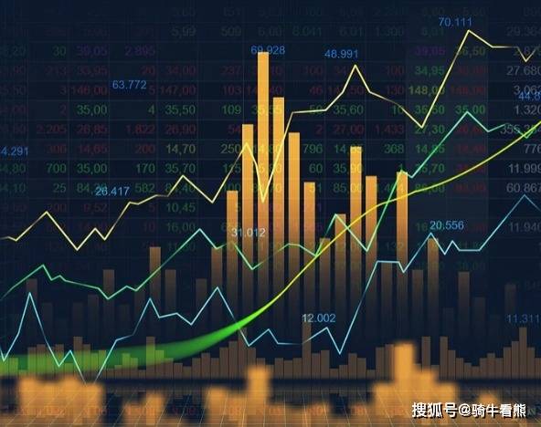 新能源股票市场回暖，投资者是否迎来解套良机？，新能源股票市场转暖，投资者解套新机遇？