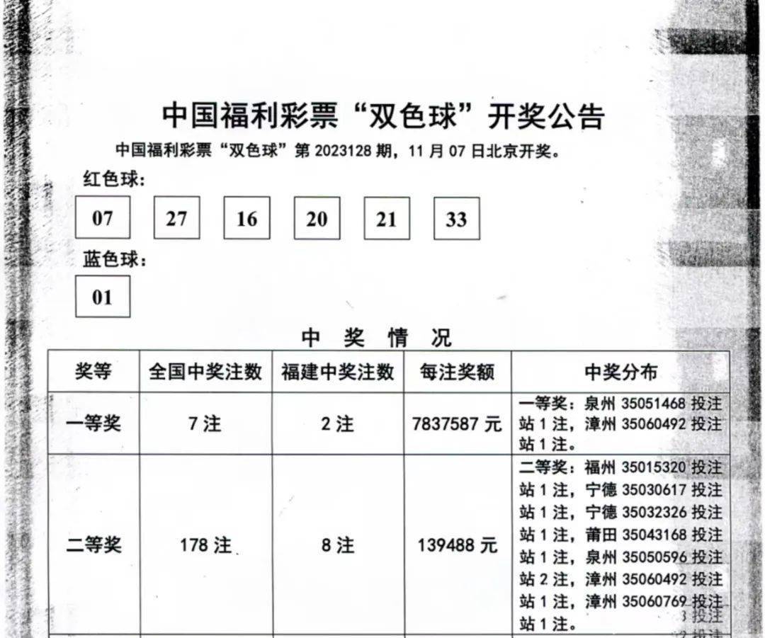7777788888王中王开奖十记录网一，王中王开奖十记录网一，7777788888开奖历史回顾