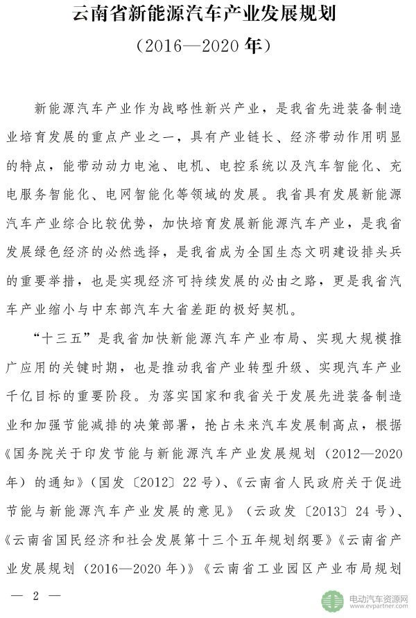 昭通市新能源规划图，昭通市新能源发展蓝图揭晓