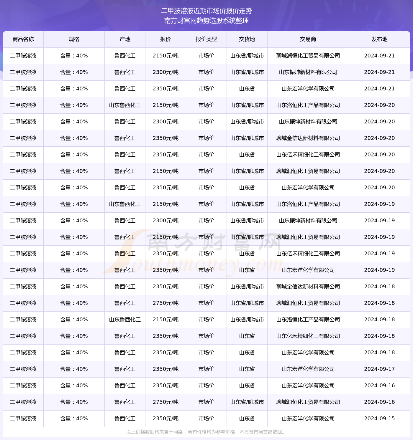 2024年澳门开奖结果，澳门开奖结果揭晓，2024年幸运数字揭晓