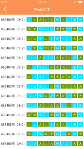 2024年天天彩免费资料，2024年天天彩免费资料大全