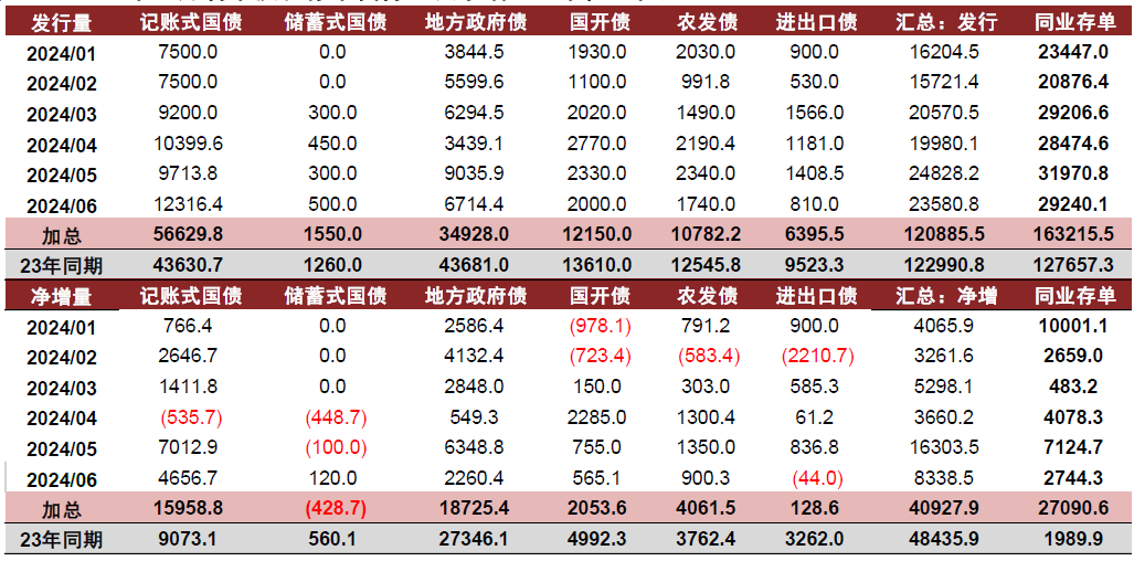 2024年天天开好彩大全，2024年天天好彩运势大全