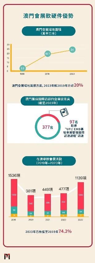 2024年澳门大全免费金锁匙，关于澳门2024年免费金锁匙的犯罪问题探讨