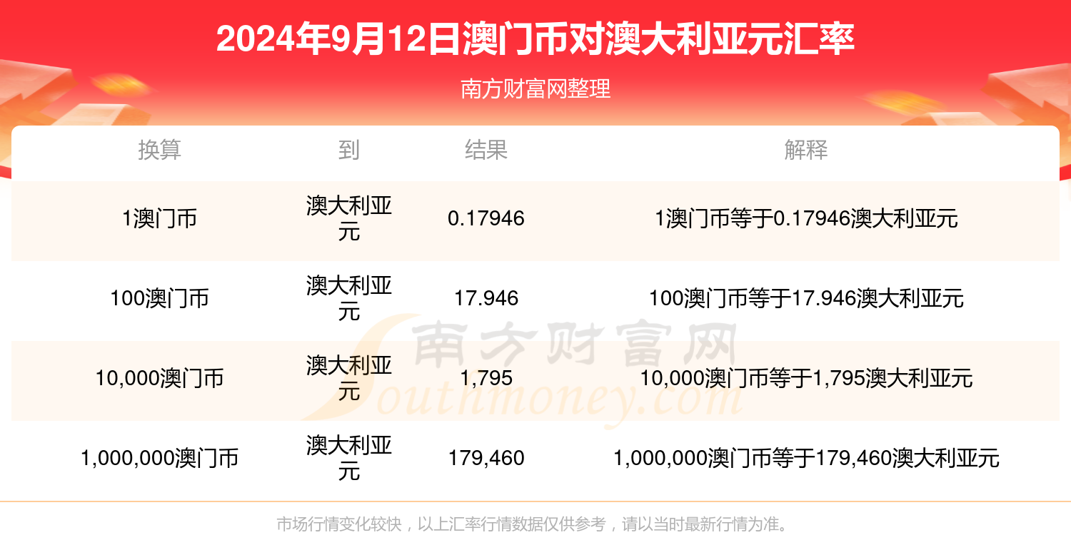 2024澳门特马今期开奖结果查询，2024澳门特马最新开奖结果查询