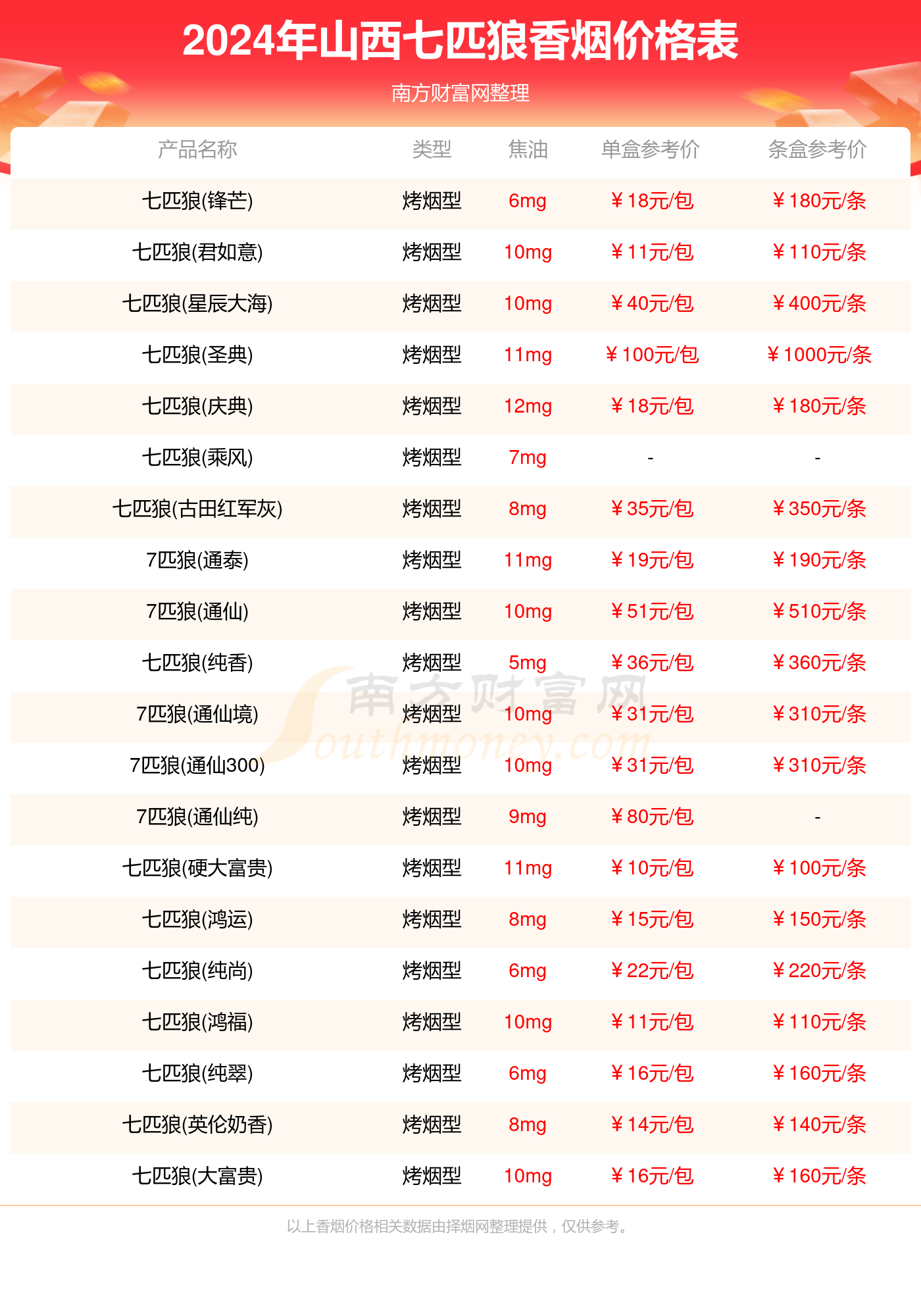2024年全年资料免费大全优势，2024全年资料免费大全，全面优势解析