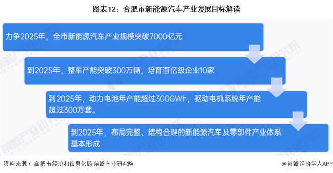新能源的多元化世界，全面解析新能源包括的五大内容，新能源全景图，五大领域深度解析