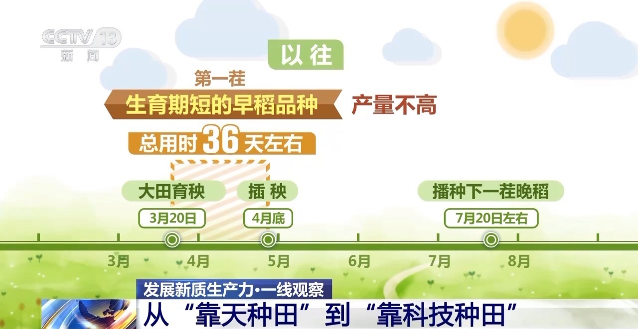 7777788888精准新传真使用方法，7777788888精准新传真操作指南