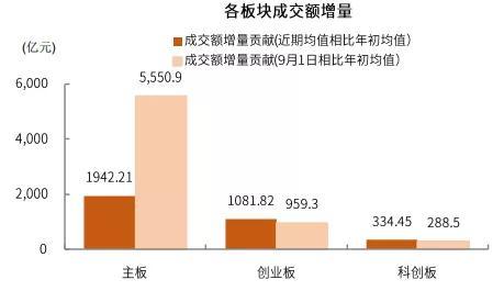 2024新澳门历史开奖记录，澳门历史开奖记录回顾，揭秘2024年开奖数据