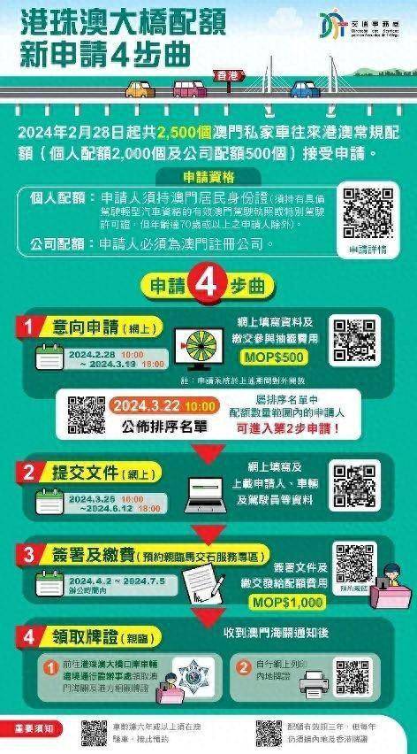 2024新澳门正版免费资木车，关于澳门赌博网站的违法犯罪问题探讨
