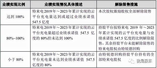 新澳门精准四肖期期中特公开，澳门精准四肖期期预测揭秘，犯罪行为的警示与防范