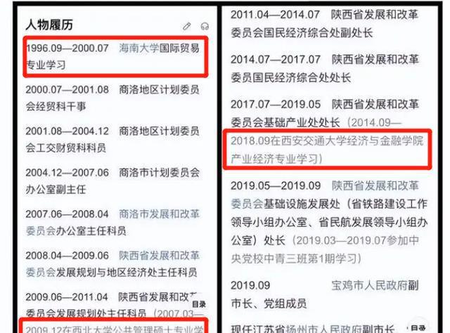 杨绪斌简历，杨绪斌职业生涯概览