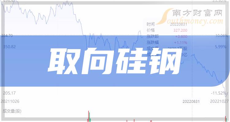 2024年12月12日 第7页