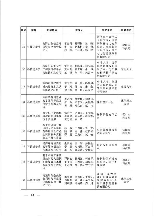 管家婆一奖一特一中，管家婆神秘中奖秘籍，一奖一特一中揭晓！