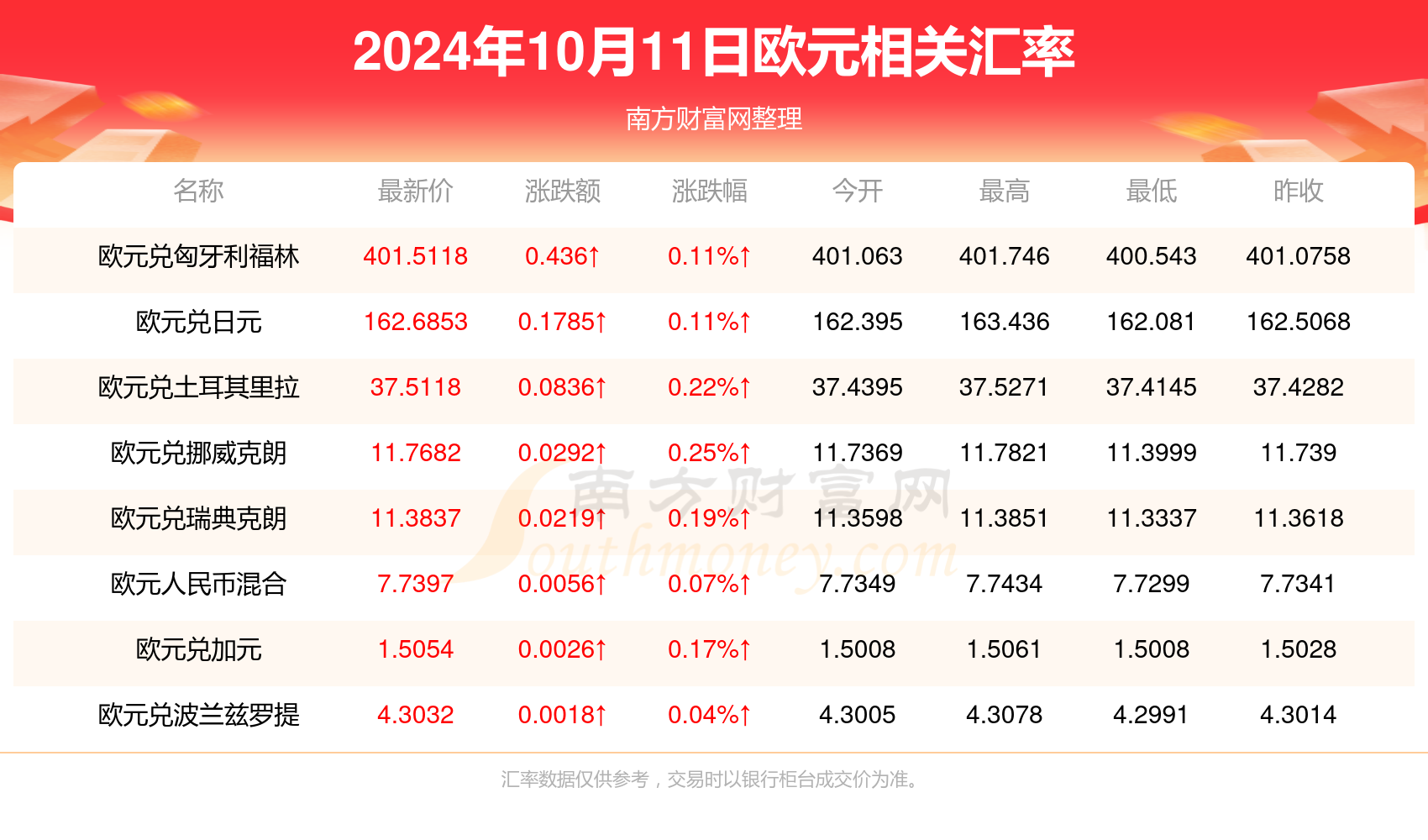 2024年天天开好彩资料，2024年天天开好彩资料概览