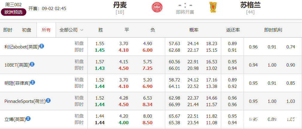 新澳门今晚开特马开奖，澳门今晚彩票开奖背后的犯罪问题探讨