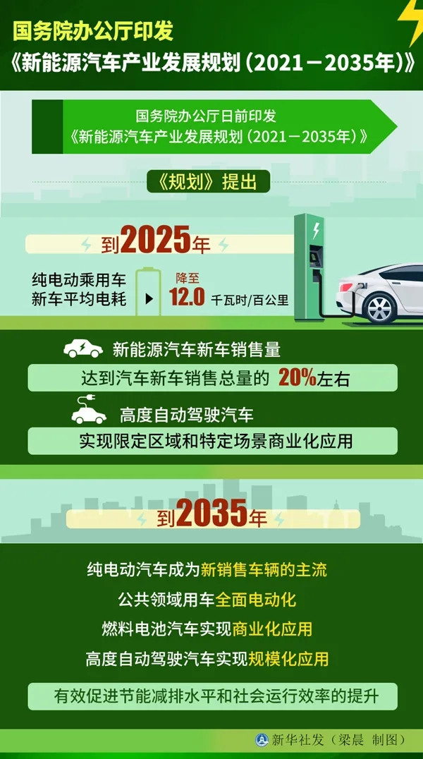 新能源行业认证，推动行业规范化发展的重要引擎，新能源认证，助力行业规范化发展的关键动力